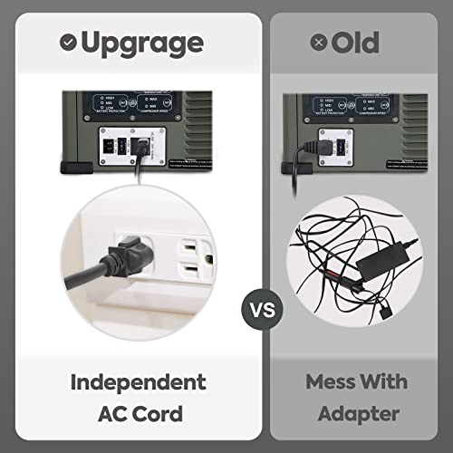 ICECO VL45 Portable Refrigerator with SECOP Compressor, 45Liters Platinum Compact Refrigerator, DC 12/24V, AC 110-240V, 0℉ to 50℉, Home & Car Use (Without Insulated Cover)