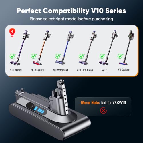 Image of Upgraded V10 /SV12 Battery Replacement Compatible with Dyson V10 Animal /Absolute /Motorhead /Fluffy SV12 Handheld Cordless Vacuum Cleaner