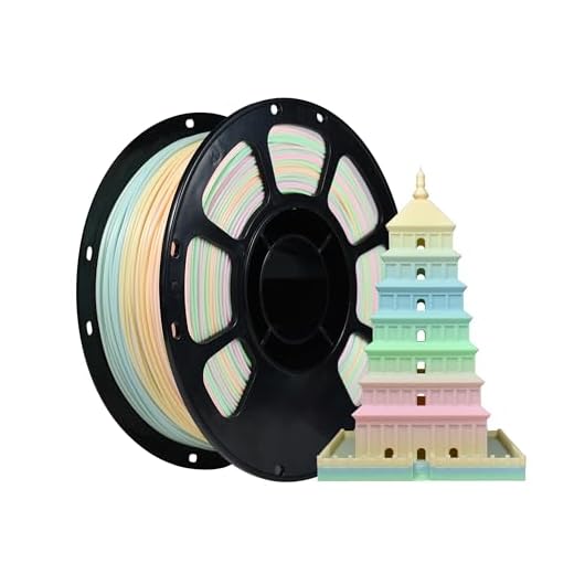 iBOSS Fresh Rainbow 3D Printer PLA+ Filament 1.75 +/- 0.02mm, Muticolor Filament PLA Plus Printing Print Filament 1KG(2.2LBS) Spool 3D Printing Filament for FDM 3D Printers