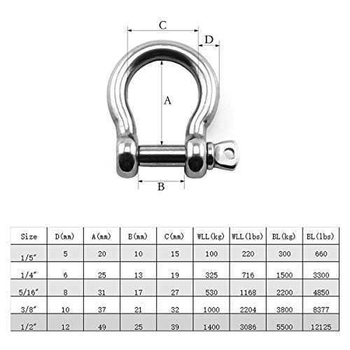 Heyous SPDHOOK-M6-4 4Pcs 1/4 Inch 6Mm Screw Pin Anchor Shackle Stainless Steel Heavy Duty Bow Shape Load Clamp thumb #5