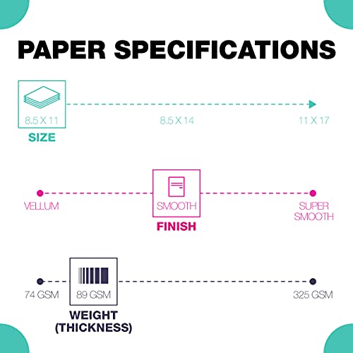 Springhill 8.5” X 11” Goldenrod Copy Paper, 24Lb Bond/60Lb Text, 89Gsm, 500 Sheets (1 Ream) – Colored Printer Paper With Smooth Finish – Versatile And Flexible Computer Paper – 024037R #TOP2