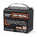 HumsiENK 12V 160Ah Plus LiFePO4 Lithium Battery, 2048Wh Energy 150A BMS