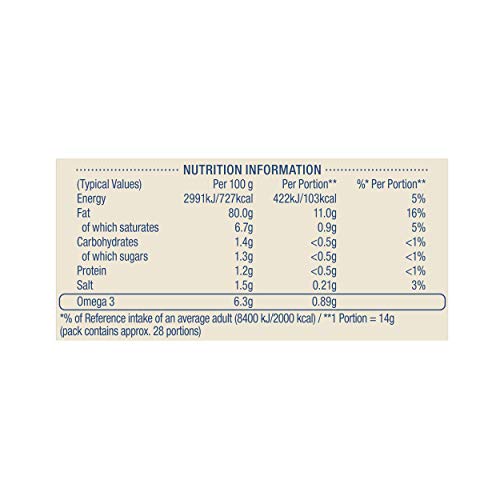 Hellmann's Real Squeezy Mayonnaise, 8 x 430 ml