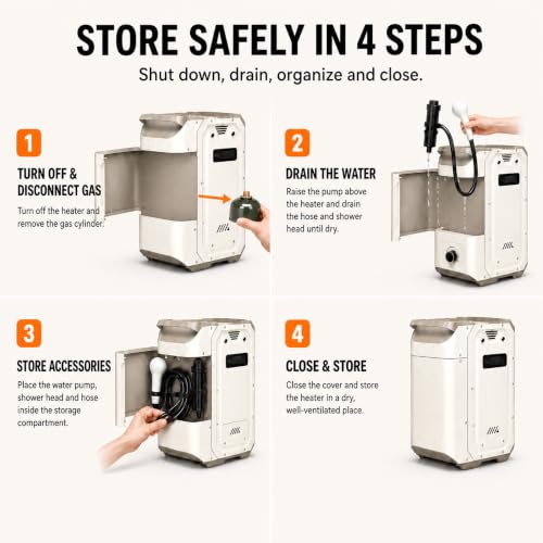 S2 Portable Propane Water Heater - Agua caliente instantánea bajo demanda y temperatura constante, batería de larga duración de 200 minutos, ducha portátil para camping todo el año para RV, senderismo y pesca miniatura 4
