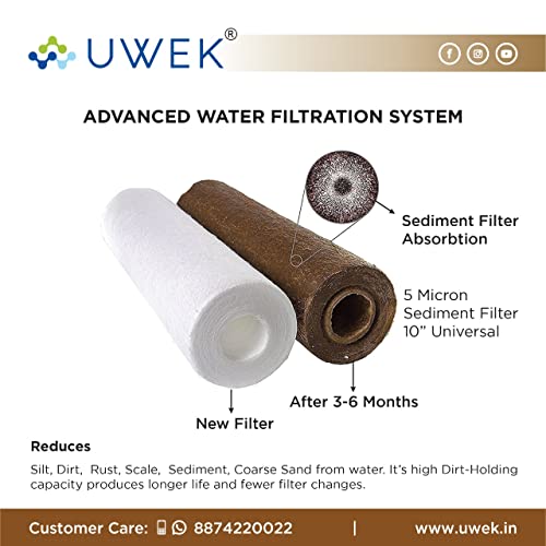 Image of UWEK RO Water Purifier Pre Filter | Leak-Free External Housing | Prefilter Kit with 2 Spun Cartridges | PL4 (6mm) & PL6 (8mm) Elbows | Compatible with Aquaguard & Eureka Forbes