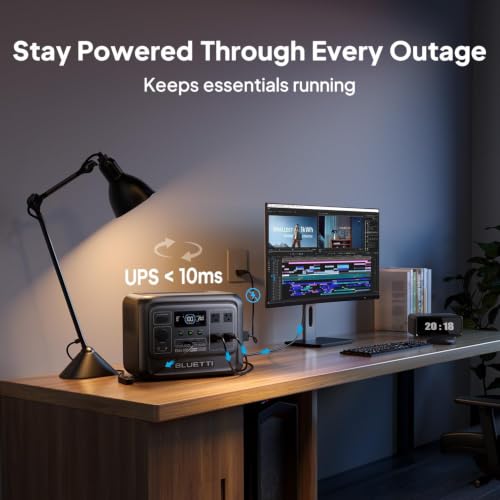 Image of BLUETTI Elite 100 V2 Portable Power Station and Solar Cable, 1024Wh LFP Battery Backup w / 4 1800W AC Ports (3600W Surge), 35% Smaller, Fast Charge and UPS Solar Generator for Camping, Road Trip