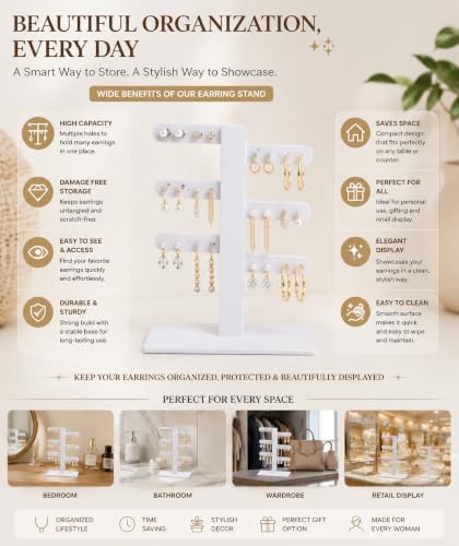 Image of morel JEWELS EARRING ORGANIZER - EARRING HOLDER WITH 24 HOLES FOR STUDS, EARRINGS DISPLAY STORAGE STAND WHITE WITH ACRYLICS BASE.PACK OF 2
