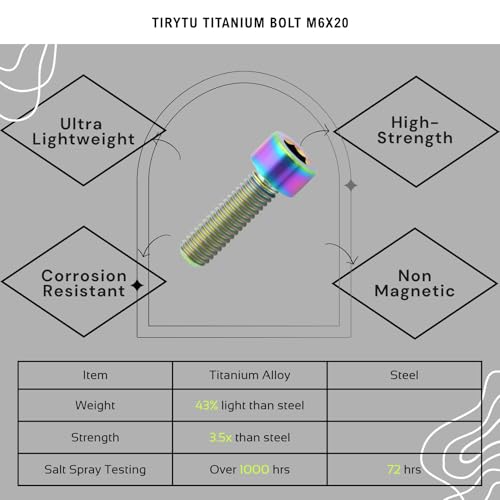Image of Lightweight Titanium Bolts M6x20, Colorful, 6PC | Lightweight Hex Socket Screws, MTB /Road Bike /Motorcycle, Corrosion Resistant, Marine Grade Fasteners