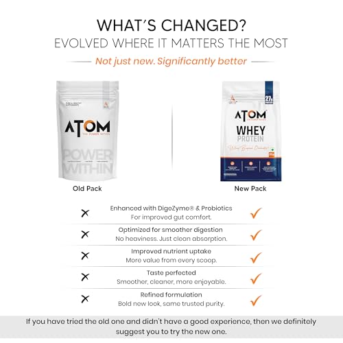Image of AS-IT-IS ATOM Whey Protein 2kg | 27g protein | Isolate & Concentrate | Cookies and Cream | USA Labdoor Certified | With Digestive Enzymes for better absorption
