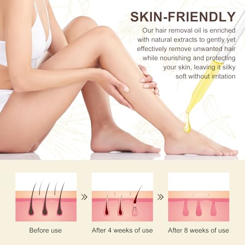 Cyperus Rotundus Oil 100% Natural, Cyprus Rotundus Oil for Hair Removal, Reducing Body Hair Growth & Smoothing Skin | Suitable for All Skin Types, 60ml with Dropper (2 Packs)