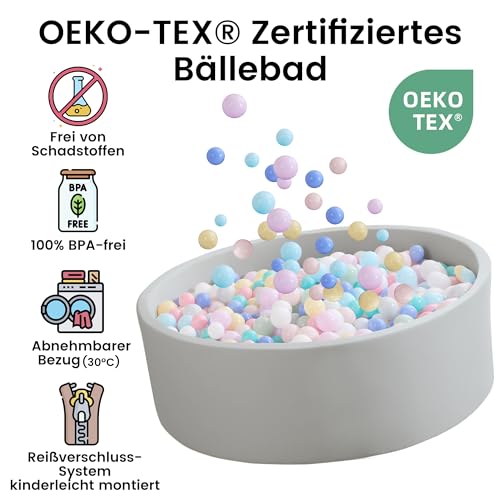 Zedachica Bällebad Baby 90Cmx30Cm Schaumstoff Rund Bällebad Kinder Baby ab 1 Jahr für Innen und Außenbereich Mädchen und Jungen, (Grau, Ohne Bälle)