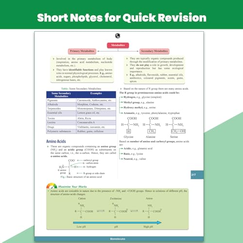 Image of PW Objective NCERT Punch 5.0 Biology For NEET 2027 By Dr. Vipin Kumar Sharma l Updated with Most Probable NEET Potential Questions (NPQ) For End Time Preparation