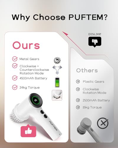 Image of PUFTEM Shower Scrubber, Electric Spin Scrubber for Bathroom Cleaning - Cordless Shower Cleaner Brush with 6 Brush Heads, Dual-Direction Rotation, for Grout, Tile, Tub, Sink & Corners, White