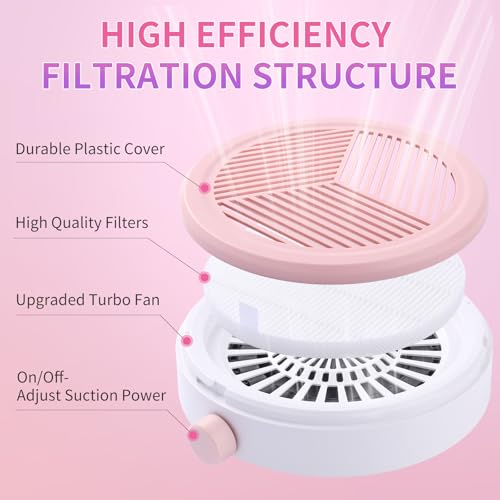 Recolector de Polvo para Uñas ANGNYA Compacto y Portátil miniatura 4