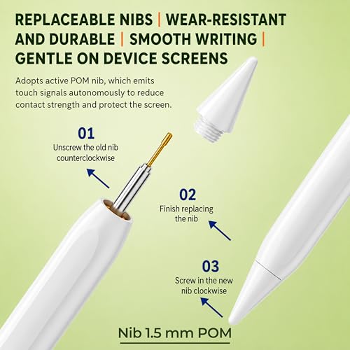 Image of ANT META Pencil 300 Pencil for iPad 2018-2026, Compatible with iPad Pro, Air & Mini, Palm Rejection, Tilt Sensitivity, Magnetic Design, 1.5mm POM Tip, Type-C Fast Charging, 12H Battery, White