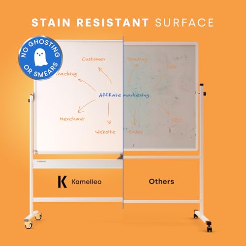 Image of Rolling Dry Erase Board 96 x 46 - Large Portable Magnetic Whiteboard with Stand - Double Sided Easel Style Whiteboard with Wheels - Mobile Standing White Board for Office, Classroom & Home
