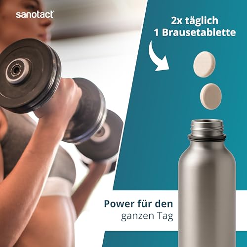 sanotact Elektrolyte Aktiv – 20 Brausetabletten – Mit Magnesium, Natrium & Kalium – Kalorienfrei, zuckerfrei, vegan – Limette-Grapefruit Geschmack – Elektrolyt Made in Germany