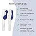 Urinary Drainage Bag Valve with Easy Lever Handle Secure Connection Spill Resistant Compatible with Leg and Bedside Urine Bags, 10 Pack Blue