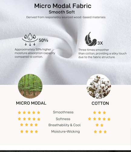 wirarpa Women's Tank Tops Micro Modal Summer Women's Camis Undershirts 2 Pack4