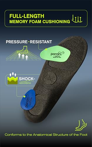 Plantillas Poron para absorción de impacto US 11.5-14 EU 46-48 miniatura 3