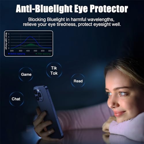 Image of 2 Pack Compatible with iPhone 15 Pro Max and Compatible with iPhone 15 Plus Privacy Screen Protector Gradient colorful 25 Degree Anti-Spy Tempered Glass Anti-Bluelight Bubble Free Full