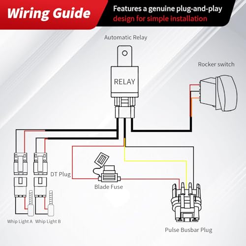 Image of Whip Light Wiring Harness Kit 16AWG for Polaris Ranger RZR General