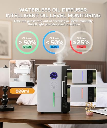 Difusor aromático eléctrico NAMSTE 800 ml capacidad miniatura 7