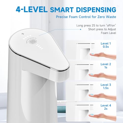 Amz Jet Automatic Liquid Soap Dispenser Touchless 2026 Patent Edition by Amz Jet - Used condition - Image 3