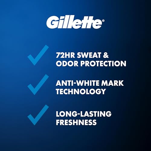 Gillette Clinical Antiperspirant and Deodorant for Men, 72hr Sweat & Odor Protection, Long Lasting Freshness, Anti-White Mark Technology, Clear Gel, Cool Wave Scent, 2.6 oz