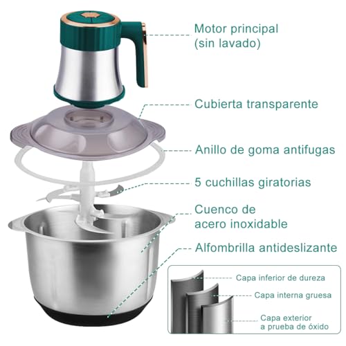 La Mejor Selección de Molino de Carne Walmart Top 10. 21 Imagen adicional