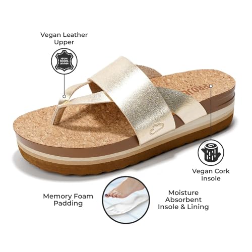 Project Cloud Fashion Womens Sandals - Memory Foam Insole and Comfortable Platform Sandals for Women 2025 - Lightweight and Non-slip Perfect Beach Slides