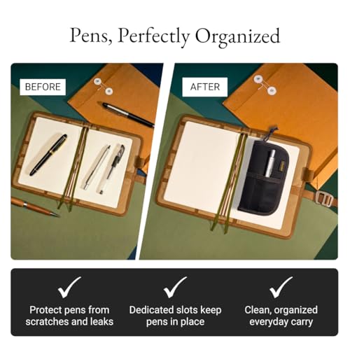 Image of LOCHBY Quattro | Slim and Elegant Pen Pouch, Durable Waxed Canvas, Lightly Padded for Fountain Pen and Mechanical Pencil, Compact Design Holds 4 Pens, for Everyday Carry, Travel and Creative Artists