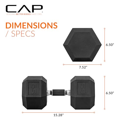 CAP Barbell Coated Dumbbell Weights with Padded Grip, Single, 65 Pounds