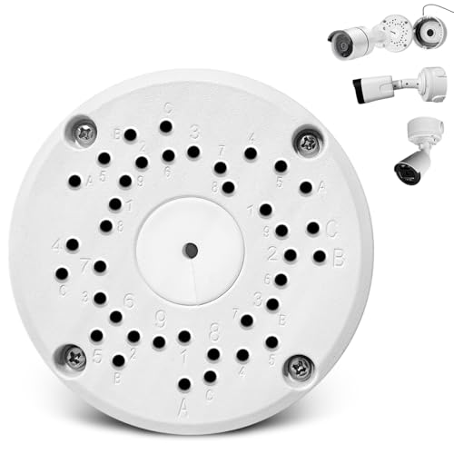 (Kamera-Anschlussdose) Wasserdichte Anschlussdose …