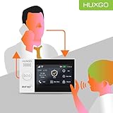 HUXGO® HXA007 Funk Alarmanlage Set WiFi + GSM mit Alarmsirene | Alarm System mit Bewegungsmelder, 9X Fensteralarm/Türsensoren | Alarmanlage fürs Haus, Wohnung, Wohnmobil | Smart Home - 6