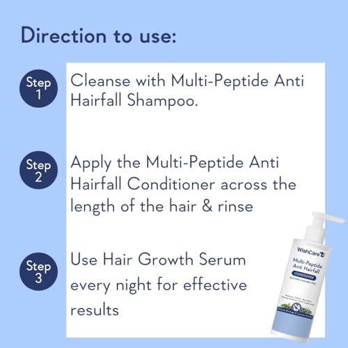 Image of WishCare Multi Peptide Anti Hairfall Shampoo & Conditioner Combo | With Rice Water, Rosemary, Hyaluronic Acid & Caffeine | Strengthens Hair, Reduces Breakage, Boosts Growth | For All Hair Types