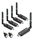 Wireless HDMI Transmitter...image