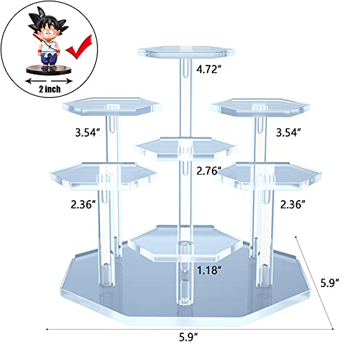 Acrylic Display Stand For Figures, Collectibles, Toys And Dolls, Jewelry, Action Figures Collection Organizer Holder, Cosmetic Items Display Risers, 7-Tier. (Clear) #TOP4