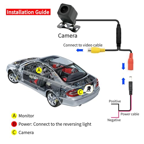 Image of Vehicle Rear View Camera Waterproof IP67 Car Back Up Camera 170 Wide Angle Night Visions Backup Reversing Parking Cameras for Car Vehicle SUV RV Pickup
