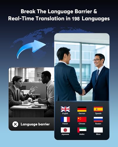 Real-Time AI Translation Earbuds 198 Languages Translator Earphones, Audifonos Traductores Inglรฉs Espaรฑol, Bluetooth 6.1, OWS Open Ear & LCD Touch, Translating Device for Travel Meetings Learning