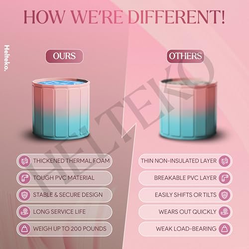 Image of Helteko Bath Tub for Adult for Bathroom, Foldable Tub for Home Use with Drainage Hole, Thickened Insulated Ice Bath Tub, Inflatable BathTub for Adults, Ice BathTub for Adults (Pink-Blue)