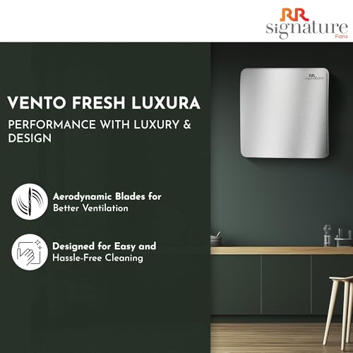 Product Variant View