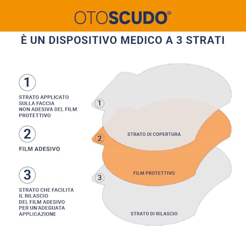 Miniatura 2 de Otoscudo - Protección Adhesiva Para Los Auriculares