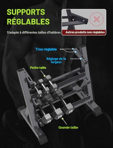 THERUN Support d'haltères à 3 niveaux réglable de 500 kg, support d'haltères hexagonaux pour haltères à la main, organiseur de rangement pour salle de sport, installation inversée disponible (support – vue 3