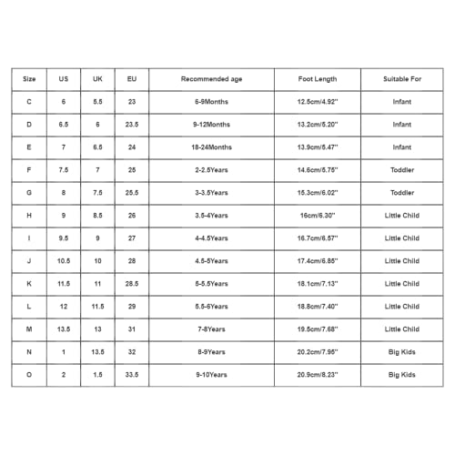 Toddler Baby Boy Girl Shoes Flat Shoes Bao Head One Foot Off Girl Canvas Shoes Baby Soft Sole Sock Shoes for Baby Girl (Khaki, 1 Big Kids)4