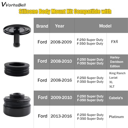 image for VVORHSBELL Silicone Body Mount Kit Compatible with Ford F-250 F-350 Su