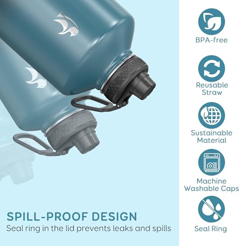 Image of Coolflask 128 oz Gallon Water Bottle Insulated with Straw & 3 Leakproof Lid