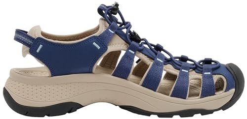 Image of KEEN Women's Astoria West Closed Toe Sandals