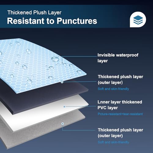 Ciremiv Auto Matratze mit Doppelseitiger, Dicker Beflockung,Auto Luftmatratze mit Pumpe und Eingebautem Kissen/Auslaufsichere, Bequeme, Langlebige Autobett,Car Bed für Autocamping, Roadtrip