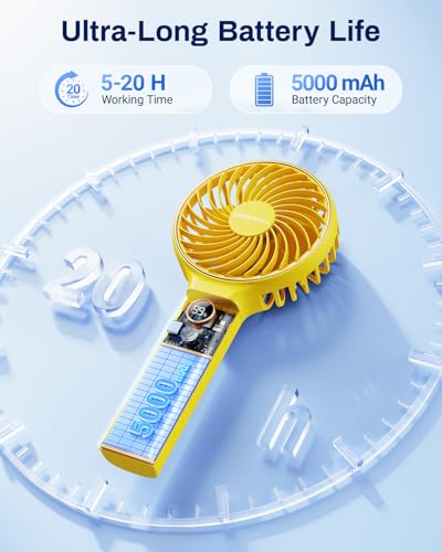 Image of SWEETFULL Handheld Portable Fan, 5000mAh Rechargeable Battery, 6 Speed Wind, LED Digital Display, Foldable Electric Personal Mini Travel Fan with Backup Power, Summer Essentials Gifts for Women Girl